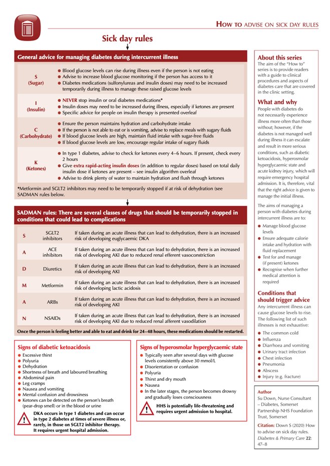 cardiomet_CE's tweet photo. 21c) Why do we worry about intercurrent illness with #SGLT2i? Risks of dehydration &amp; DKA risk, so pts on SGLT2i's should be advised to hold their SGLT2i temporarily &amp; only restart 48 hours after symptoms have resolved #sickdayrules 
🔓https://t.co/fz2uWJo6OQ https://t.co/sw0gnTboe7