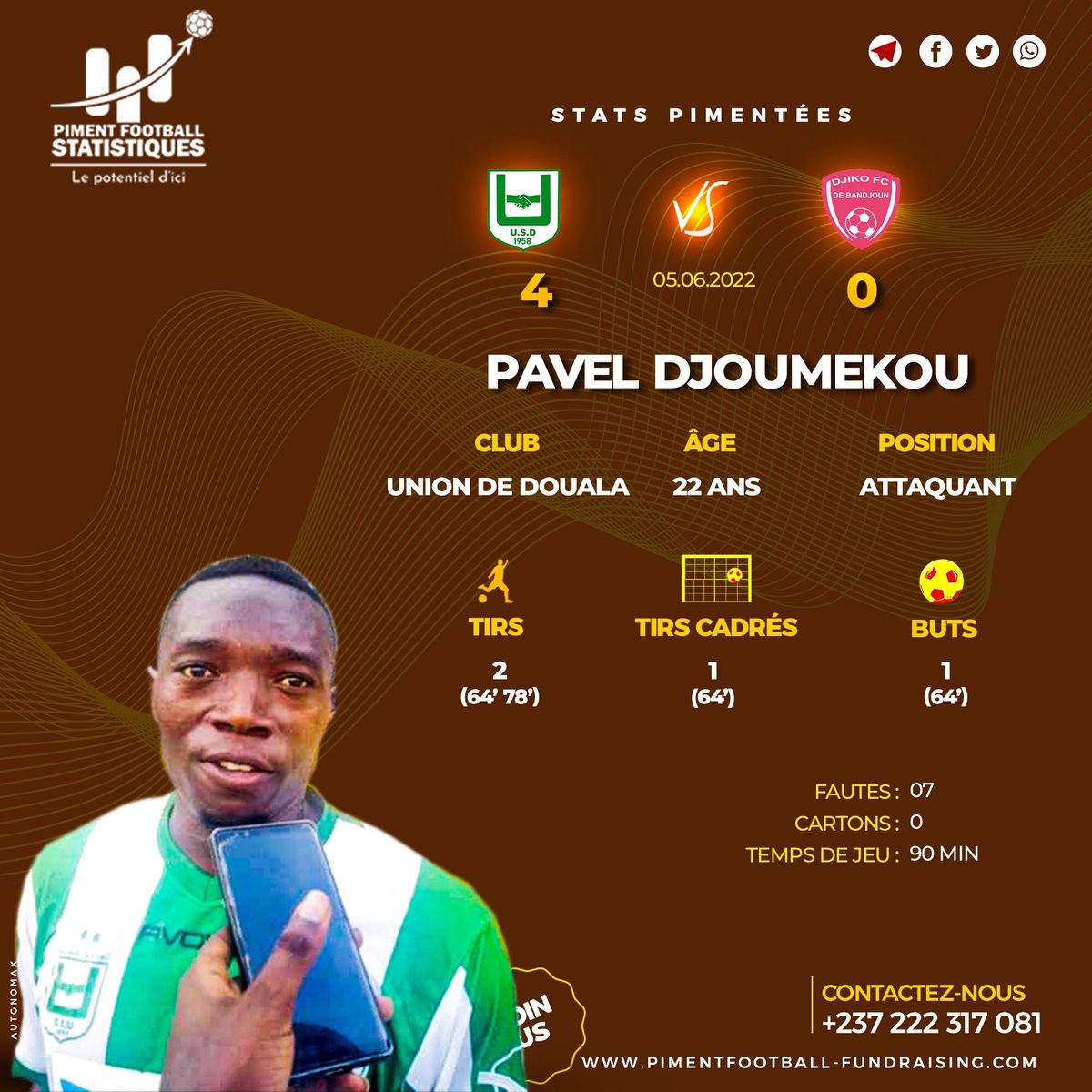 PimentFS's tweet image. 🌶️⚽📊 Selon #PFS, Cet attaquant en plus d'avoir contribué dimanche dernier à la large victoire de l'Union de Douala sur Djiko FC (4-0), a été très combatif, un peu trop même pour son poste😌

Ravel Djoumekou (22 ans, Attaquant, Union de Douala)

@FecafootOfficie @MTNEliteFoot