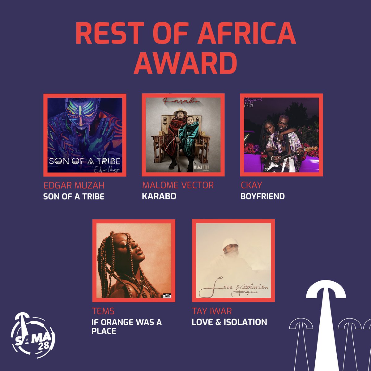 Ambitiouz_Ent's tweet image. Best of Africa nomination for #Karabo 

Congratulations to @Malome_Vector ❤ 🎊