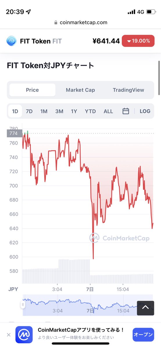 stepnmining tweet media