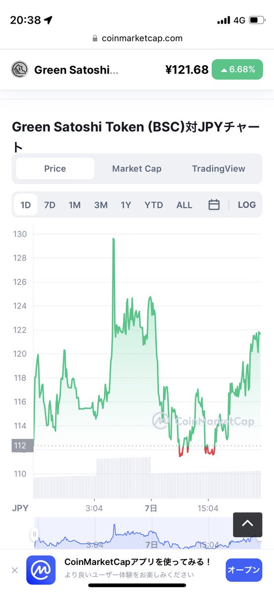 stepnmining tweet media