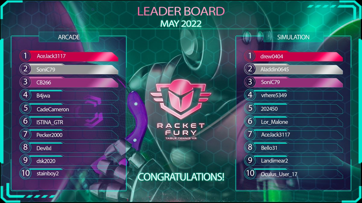 Pixel Edge Games tweet media