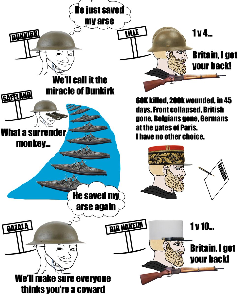 Anglo-French relations in WW2 in a nutshell redd.it/v6refg