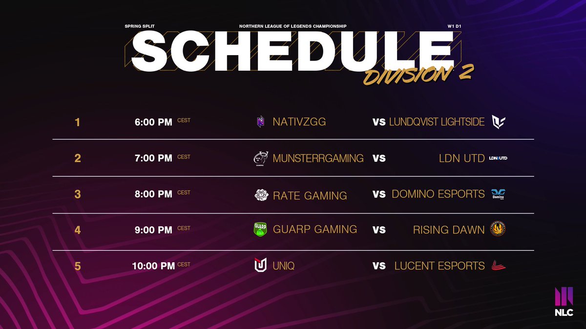 It is almost time to kick this split off for Division 2! 

With many new teams and players, todays games are sure to be bangers! 

Tune in at 6pm CEST to catch all the action 🔥

#NLC