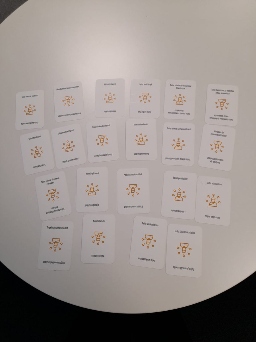 Liiketoimintajohtoryhmä <a href="/hoivatie/">Hoivatie</a> #positiivinenjohtaminen Mikä on sinun vahvuutesi? Mitä osaamista tuot mukanasi?