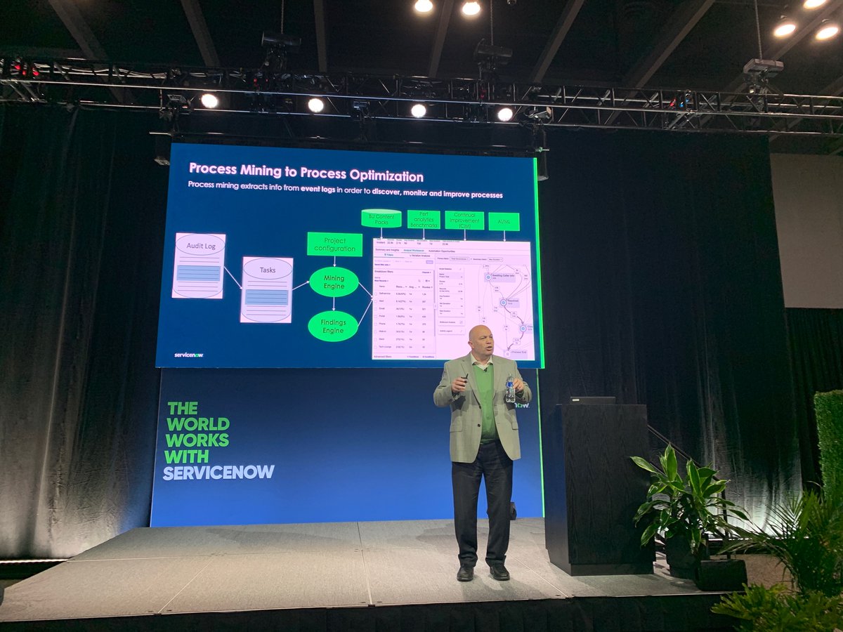 tweetgrady's tweet photo. #ServiceNow's in-platform process mining was a big hit at the #Know22 events across the globe - this FAQ answers some of the follow up questions coming out of the theatre sessions https://t.co/i4I0mYnjnS #ProcessMining #NowIntelligence https://t.co/fqdEMEwz8X