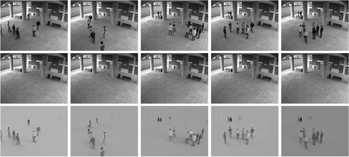 A machine learning algorithm that you should study:

PCA → Principal Component Analysis. An unsupervised learning algorithm.

This picture is Robust PCA, a variation of PCA.

Look at how we can use it to remove the background.

↓