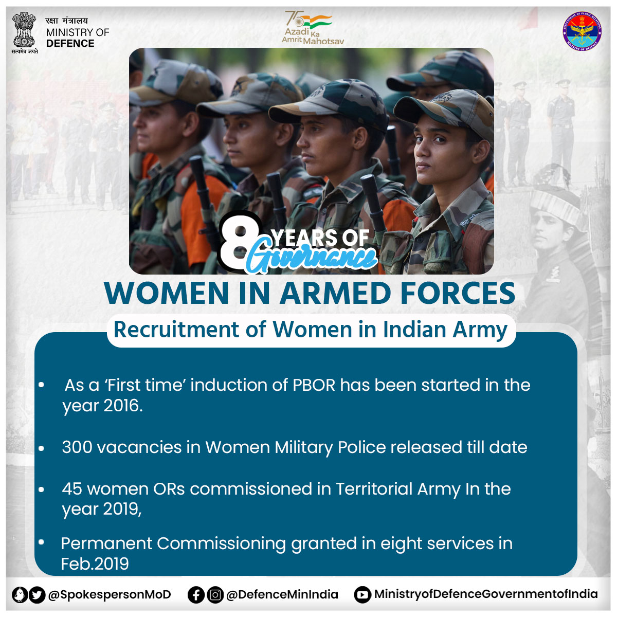 PRO Defence Lucknow on X: “#8YearsOfSeva By getting equitable