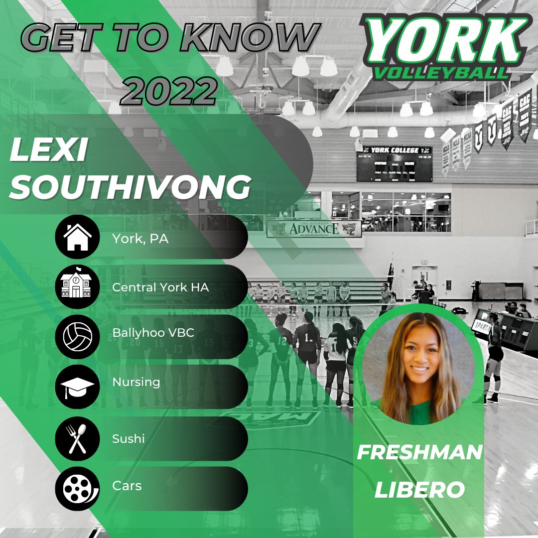 YCPVolleyball's tweet photo. Spotlight on 2022 hits close to home. Freshman Libero, Lexi Southivong.
#YCPVB #YCP #LetsGoYork https://t.co/giLTGA3Cwe