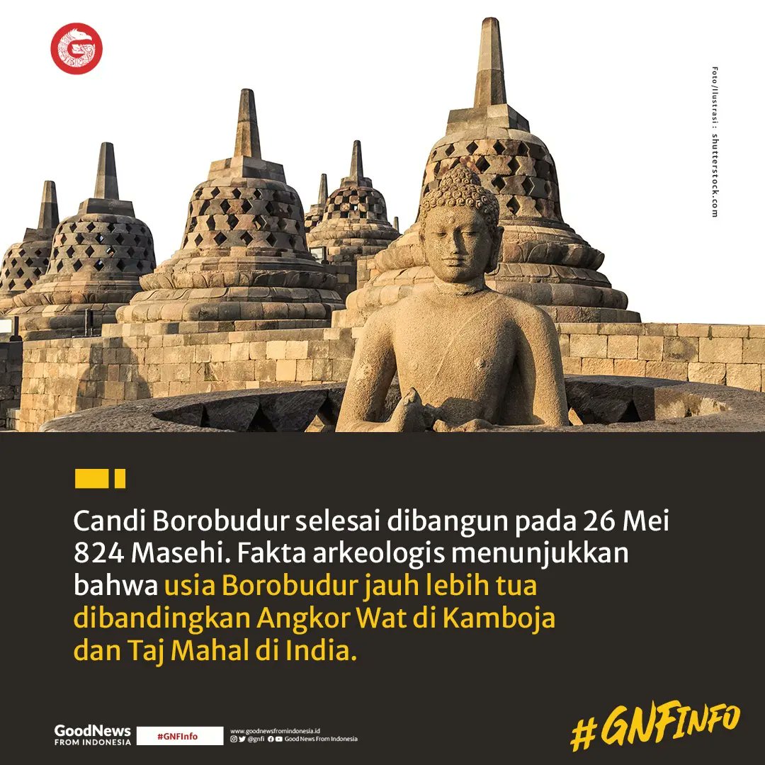 GNFI's tweet photo. Candi Borobudur selesai dibangun pada 26 Mei 824 Masehi

Sejarah pembangunan Candi Borobudur yang terletak di Magelang, Jawa Tengah tersebut terungkap dalam prasasti Karangtengah. https://t.co/M0iyrWTOMH