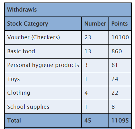 Emba Swop Shop tweet media