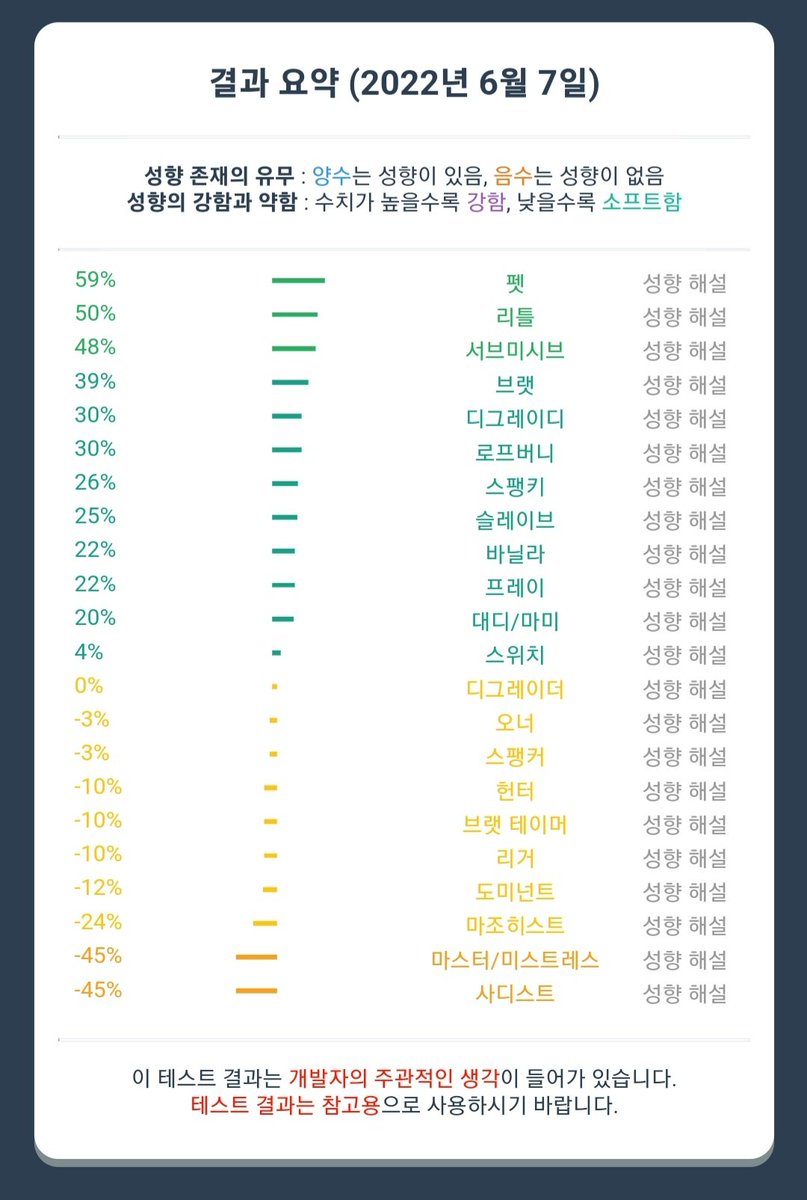 _lucete_7's tweet photo. #레즈섹스 #레즈섹스 https://t.co/0M3O21QY6Y