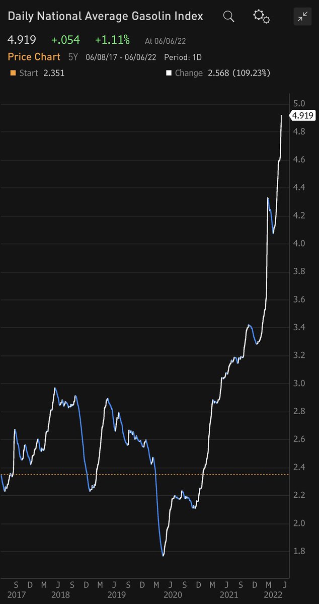 Nat Bullard tweet media
