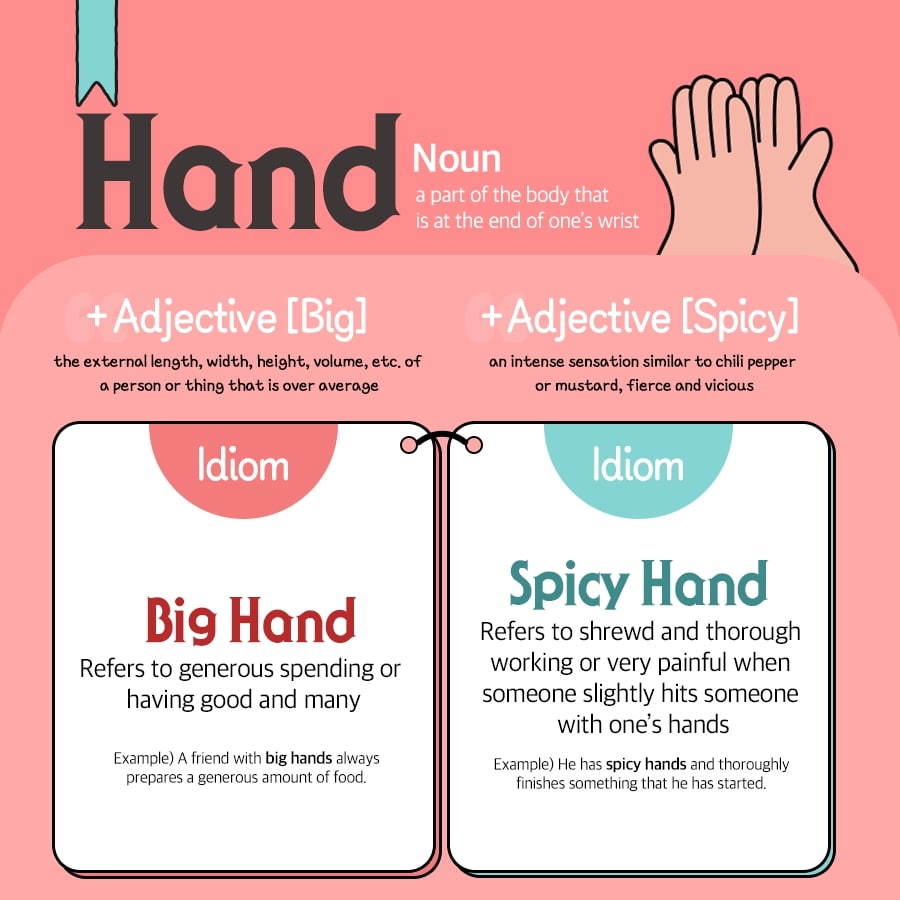 KoreaConsulate's tweet photo. Rack your brains .. 📝How well do you the Korean language🧐 Can you guess the following idioms #workyourgreycells🤓 https://t.co/wrwvk23aGv