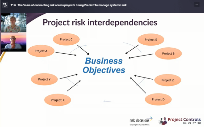 PCE_Virtual's tweet photo. 🟢 What's happening now?
Currently, we have Val Jonas &amp; Trevor Jay, from @RiskDecisions  presenting "The Value of connecting risk across projects" &amp; Martin Lopez from @JacobsConnects presenting  "Schedule delay analysis for project managers"

Log in to:
https://t.co/qCopL5NaO8 https://t.co/OikJA9Gzxg