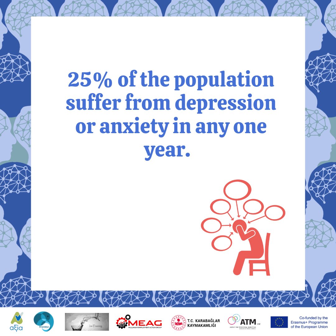 4th Week of our #eunoia project BeWellworkWell awareness campaign - Day 2: Facts and Figures about mental health - more details on bewell-eunoia.eu 

#eunoia #mentalhealthintheworkplace #erasmusplus #erasmusplusproject #duševnozdravje