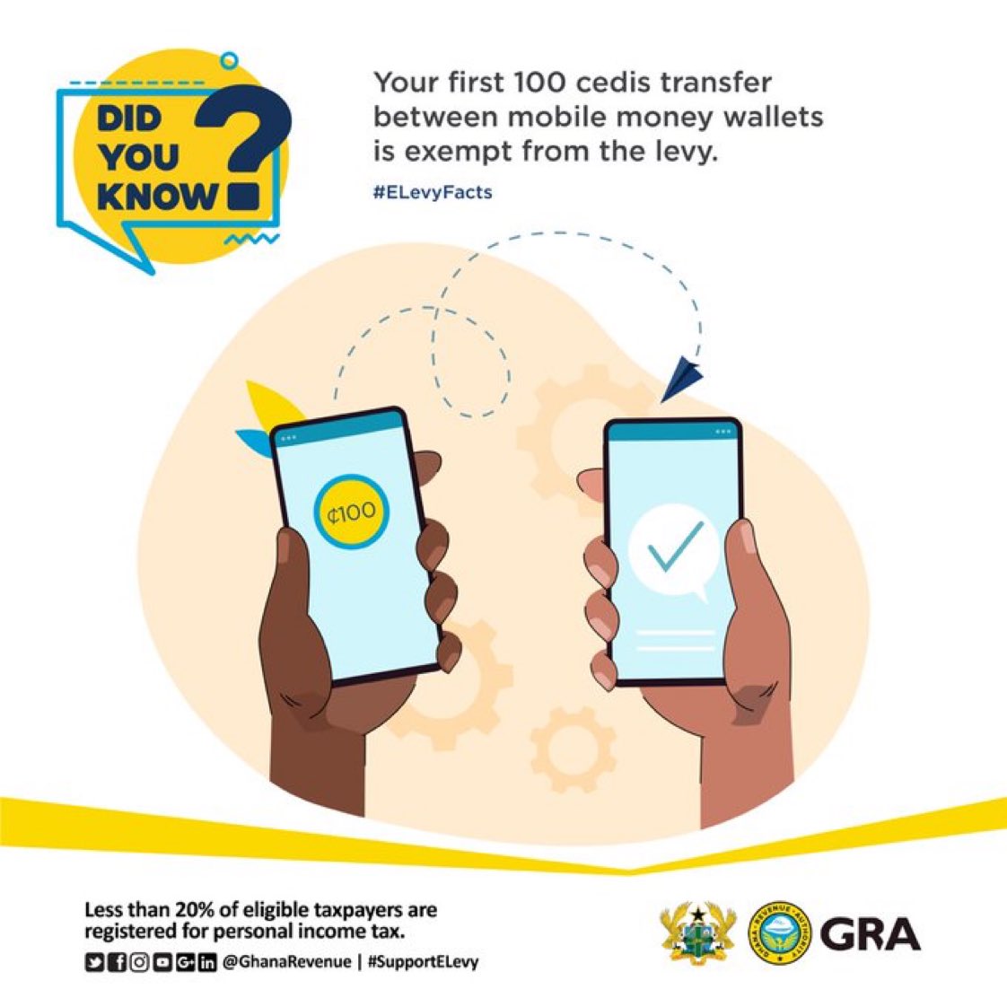 bra_louis's tweet photo. Did you know your first GHS 100 transfer is exempt from the E-Levy?
Any subsequent amount will be charged the 1.5% levy. #SupportELevy #YourTaxesAtWork https://t.co/pBFEuoj6KS