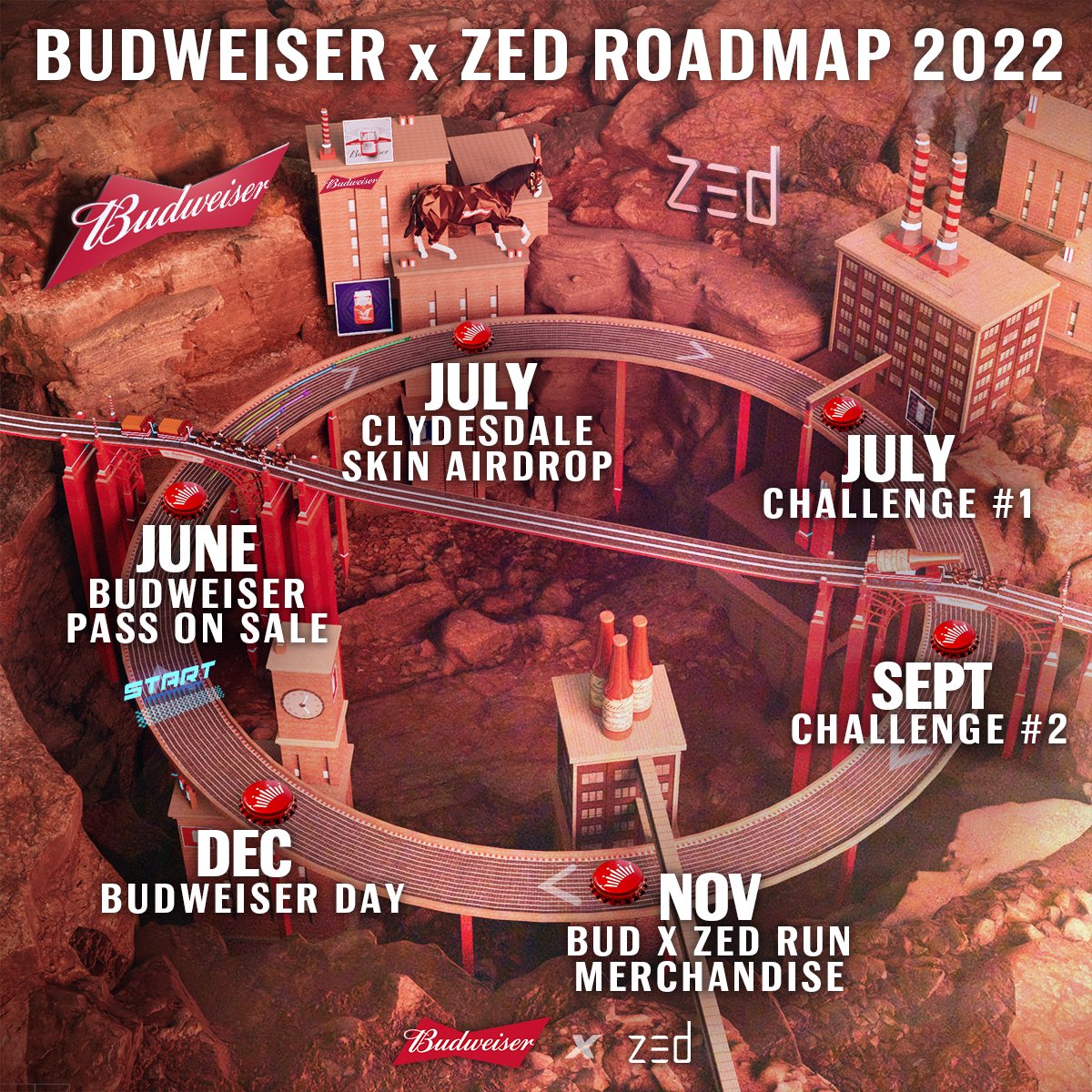 Cheers to @BudweiserUSA, the official beer of ZED RUN.

Learn more: url.zed.run/Budweiser-1