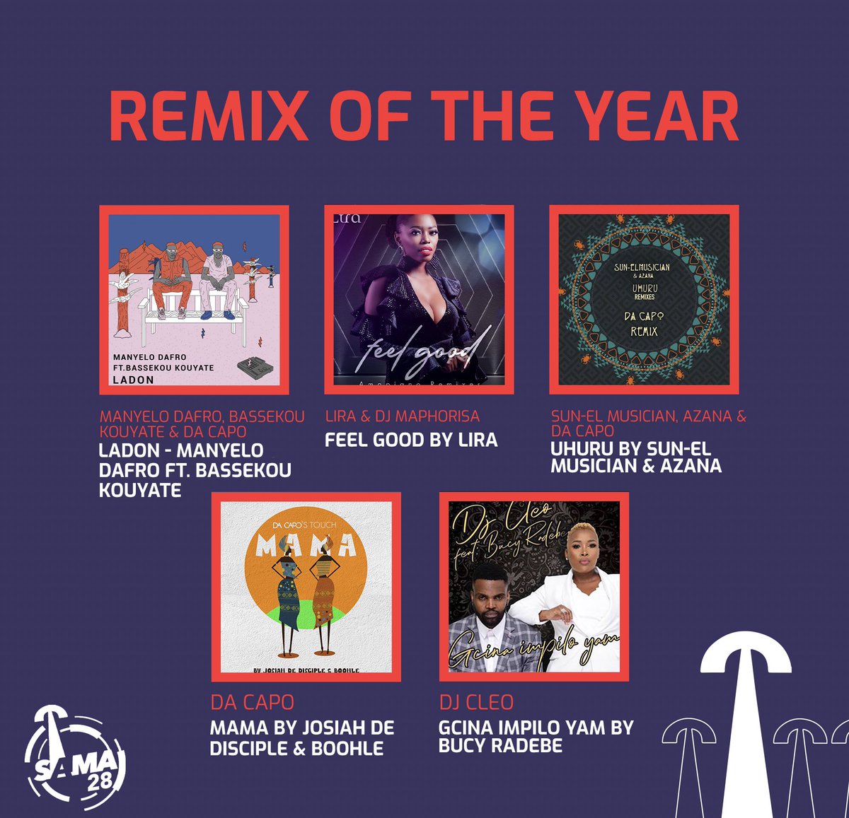Triple nomination in 1 category I know who my 🐐 is 

<a href="/DacapoSA/">Da Capo</a> 🙌🏽