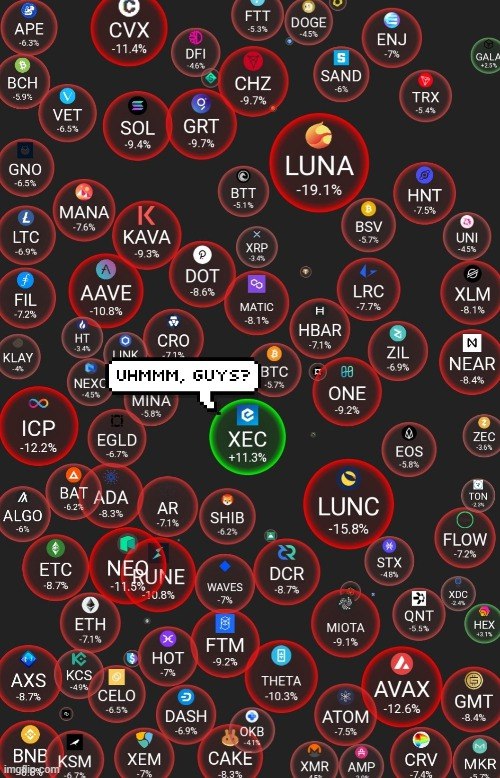 Altay94H's tweet photo. #XEC #eCash #Binance #Coinbase #xecturkey #Kraken #KuCoin https://t.co/TuGSC19AIE