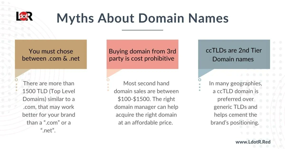 LdotRdotRed's tweet photo. A domain name is an essential element of every business or company. It’s central to a brand and has a disproportionately large impact on user experience. Not only that, but it also impacts SEO and ultimately revenue.

#business #seo #brand #userexperience #cybersecurity #domain https://t.co/OSvhbcxPUB