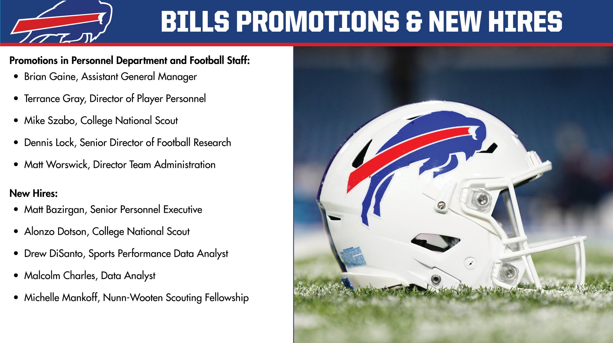 Buffalo Bills PR on X: The @buffalobills 2022 schedule ⬇️ https