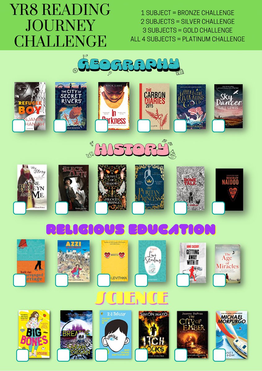 Real_Lanc's tweet photo. To link to our #Reading Journeys we’ve set up reading challenges for student to develop a wider range of fiction reading @teachenglishlit @team_english1 #edutwitter #literacy #teamenglish @EngChatUK #engchatuk @LiteracyNetwor1 @LitdriveUK https://t.co/2p0EG3q2Fr