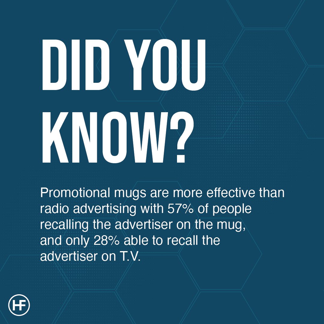 hfcustom's tweet image. "No talkee before my coffee?" Am I right? 😆 Let's get your logo on a coffee mug!