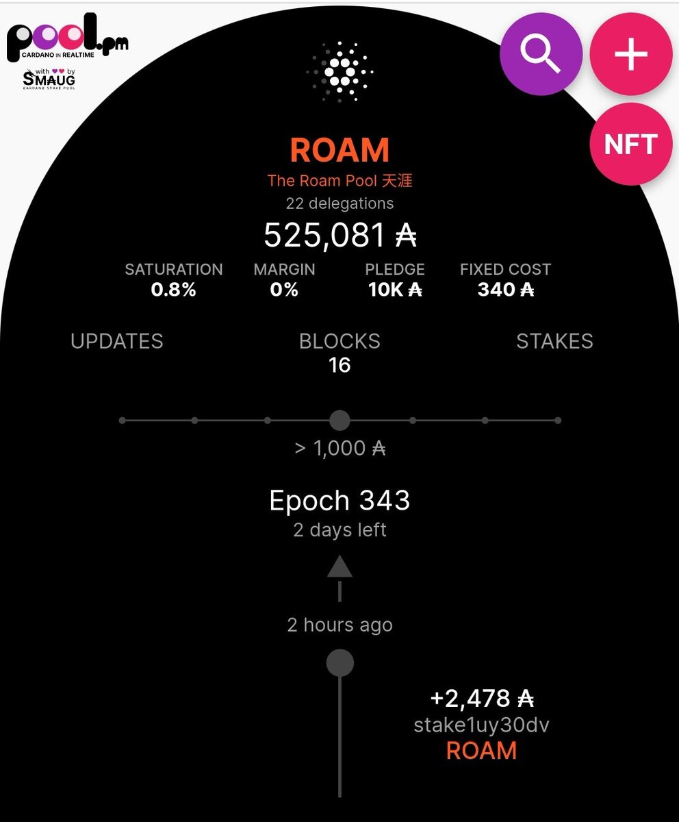 Roam Pool tweet media