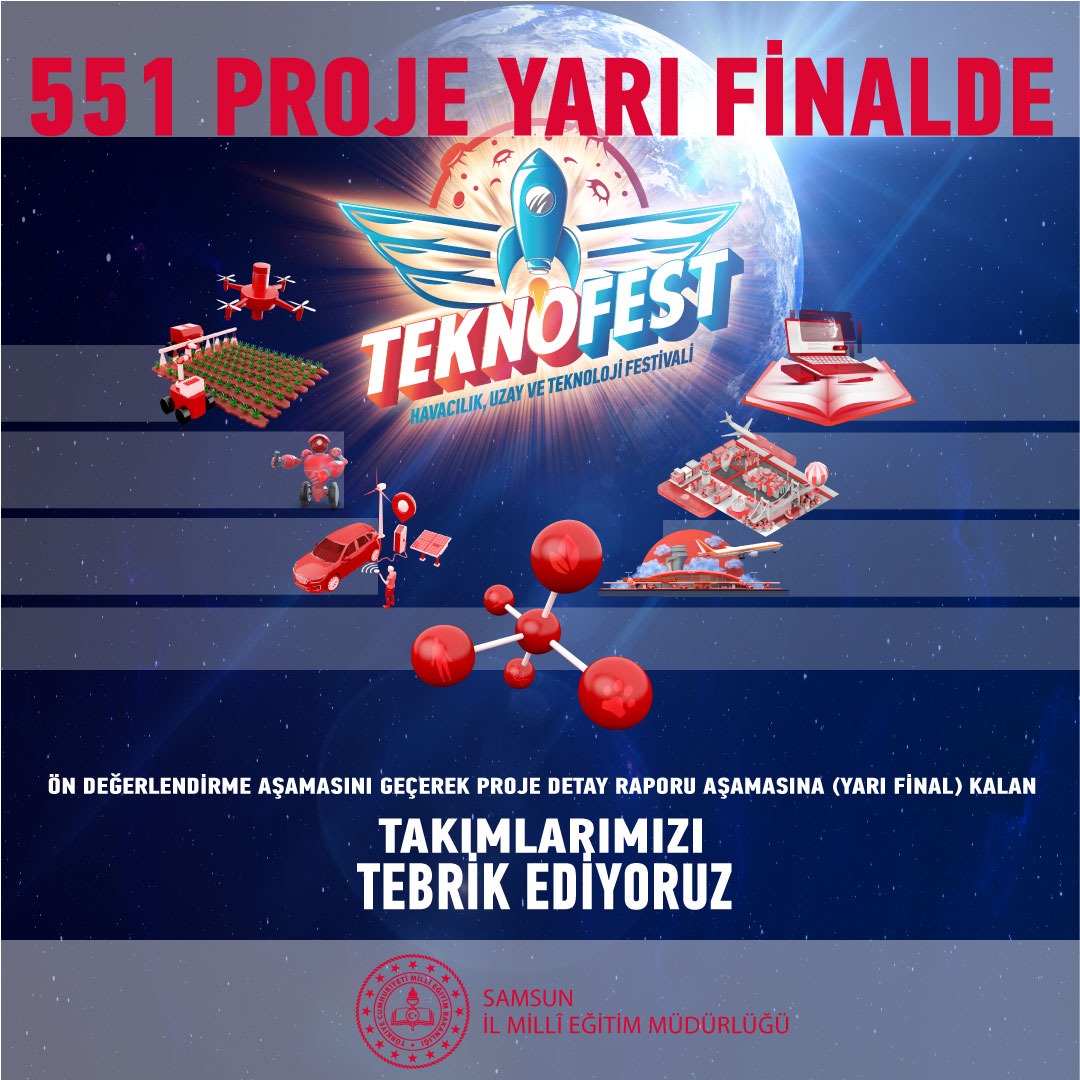 #TEKNOFEST2022 Yarışmalarında ilimizdeki takımlarımızın 551 projesi, Ön Değerlendirme aşamasını geçerek Proje Detay Raporu Aşamasına (Yarı Final) kalmıştır. Yarı Finale kalan takımlarımızı tebrik ediyor, başarılarının devamını diliyorum.