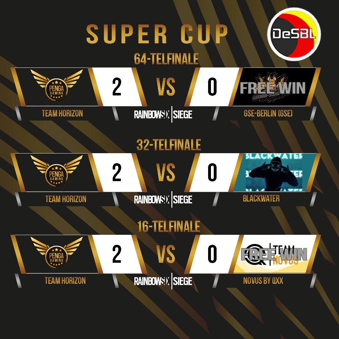 GamingPenga's tweet photo. Unser Rainbow Team hat erfolgreich in den Ersten drei Runden erfolgreich abgeschlossen und stehen somit im 8tl Finale des Super Cups. https://t.co/gCE7kra0hv
