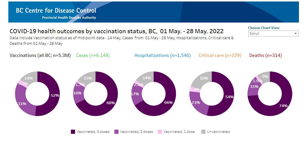 Ron Smouter tweet media