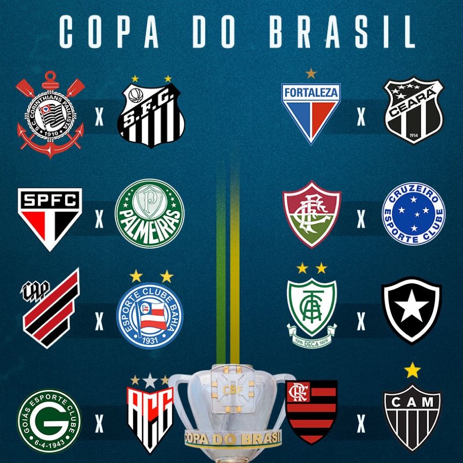 Veja os confrontos das oitavas de final da Copa do Mundo – DiviNews