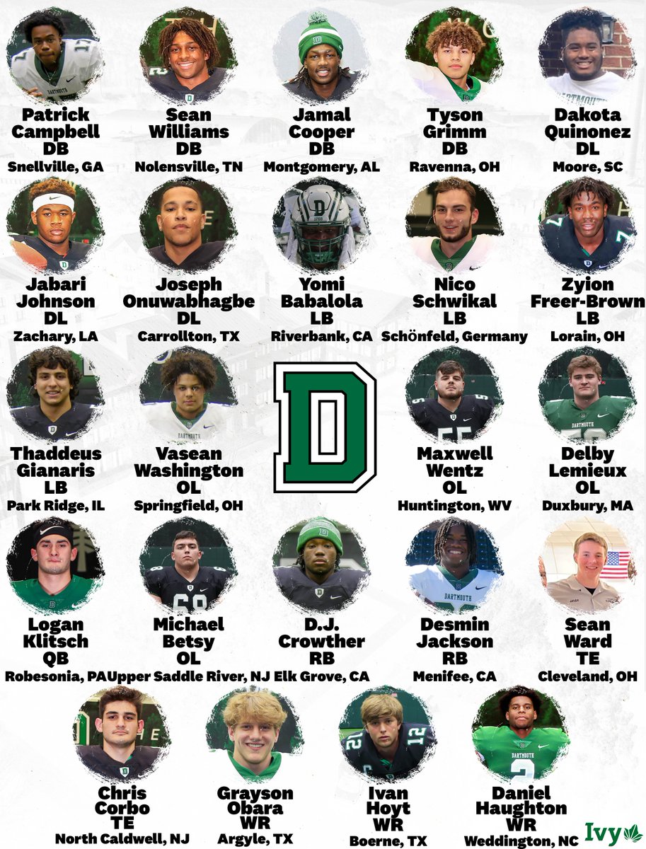 Welcome to #TheWoods‼️

23 members of #TOPCLA22 will join the program this fall!

🔗:dartmouthsports.com/news/2022/6/6/…