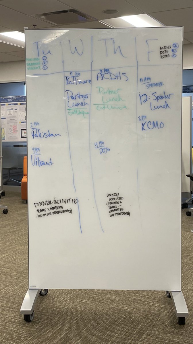 Done with Week 1: making new human and technical friends Starting week 2: getting to learn more about our projects, data, and partner organizations.