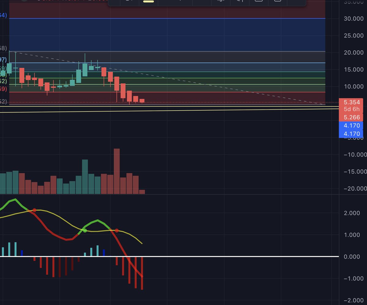 hansdampf.near tweet media