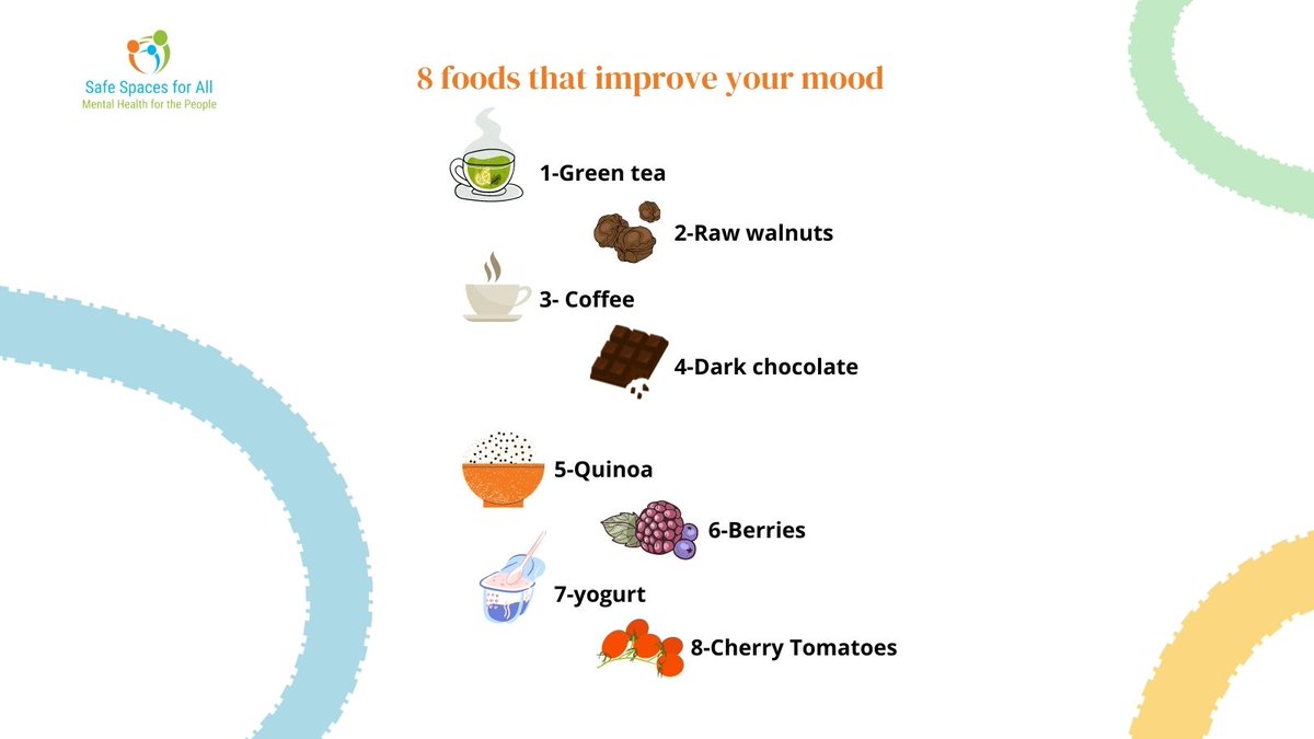 Mynd_Health's tweet photo. Click on the link in bio for more information
 
#SafeSpacesforALL #mentalhealth #FAQ  #mentalhealthprevention #onlinementalhealthsupport #foodandmood #onlinesupport  #mentalhealthplatform https://t.co/sBObAod2iu