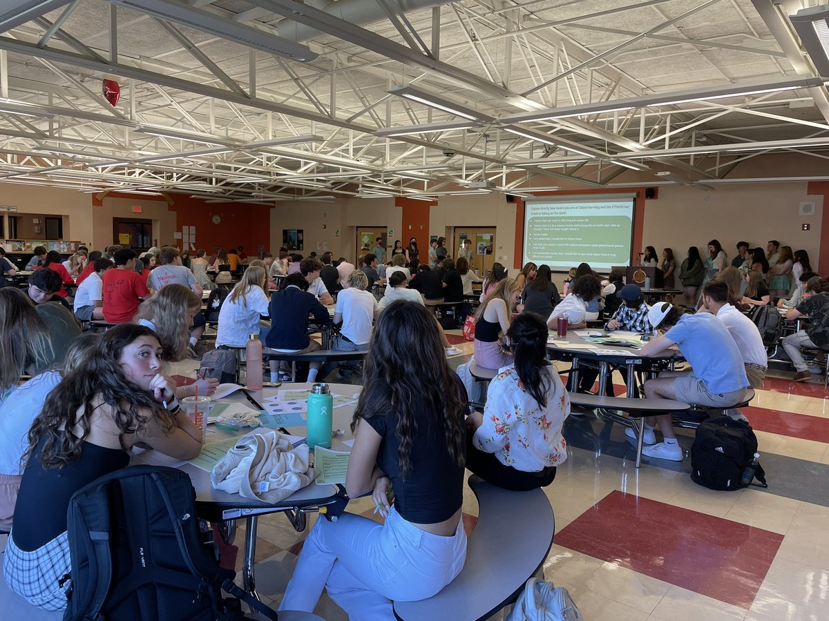 All Masco 10th grade US History students researched an issue of importance and developed an Action Plan. Today was class presentations! #civics