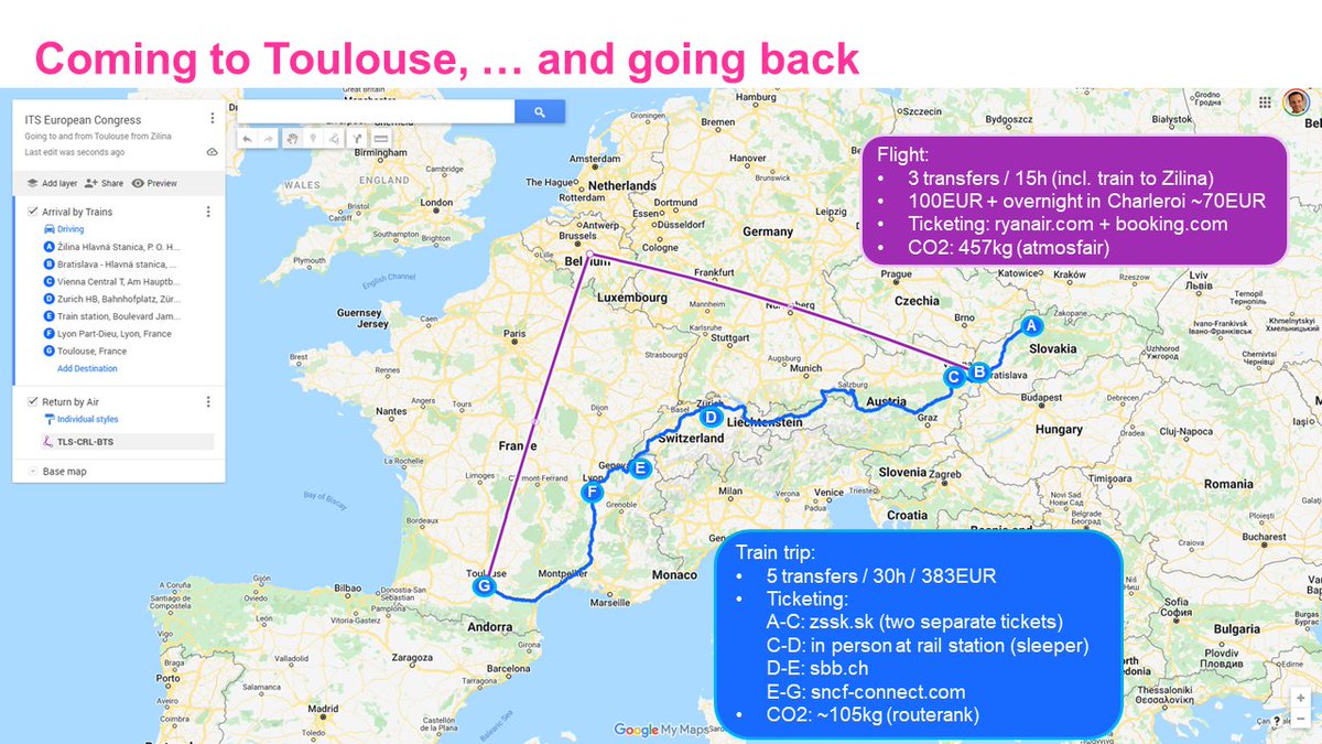 Going to #ITSToulouse2022 by train cost 3~4x more than returning by plane, took 2x longer, was impossible to book, but was almost 5x less carbon intensive. Air travel inside the EU should be the exception, why not tax it to make rail more attractive? <a href="/Transport_EU/">EU Transport</a>  <a href="/ERAdiateITS/">ERAdiate+</a>
