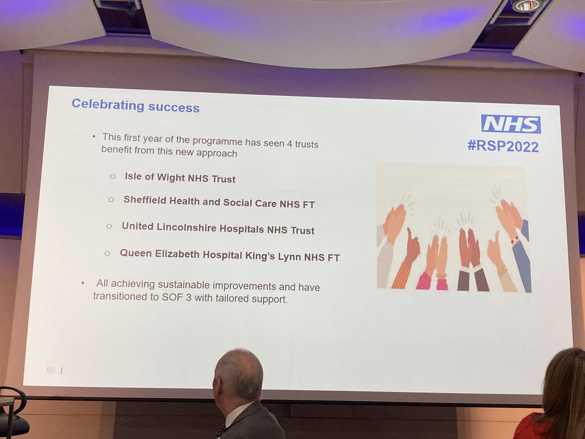 In the first year of the Recovery Support Programme, 4 Trusts have achieved sustainable improvements 👏👏👏👏 #RSP2022 <a href="/TeamQEH/">The QEH King's Lynn</a> <a href="/SHSCFT/">Sheffield Health and Social Care NHS FT</a>  <a href="/IOWNHS/">Isle of Wight NHS Trust</a>  <a href="/ULHT_News/">NHS United Lincs</a>