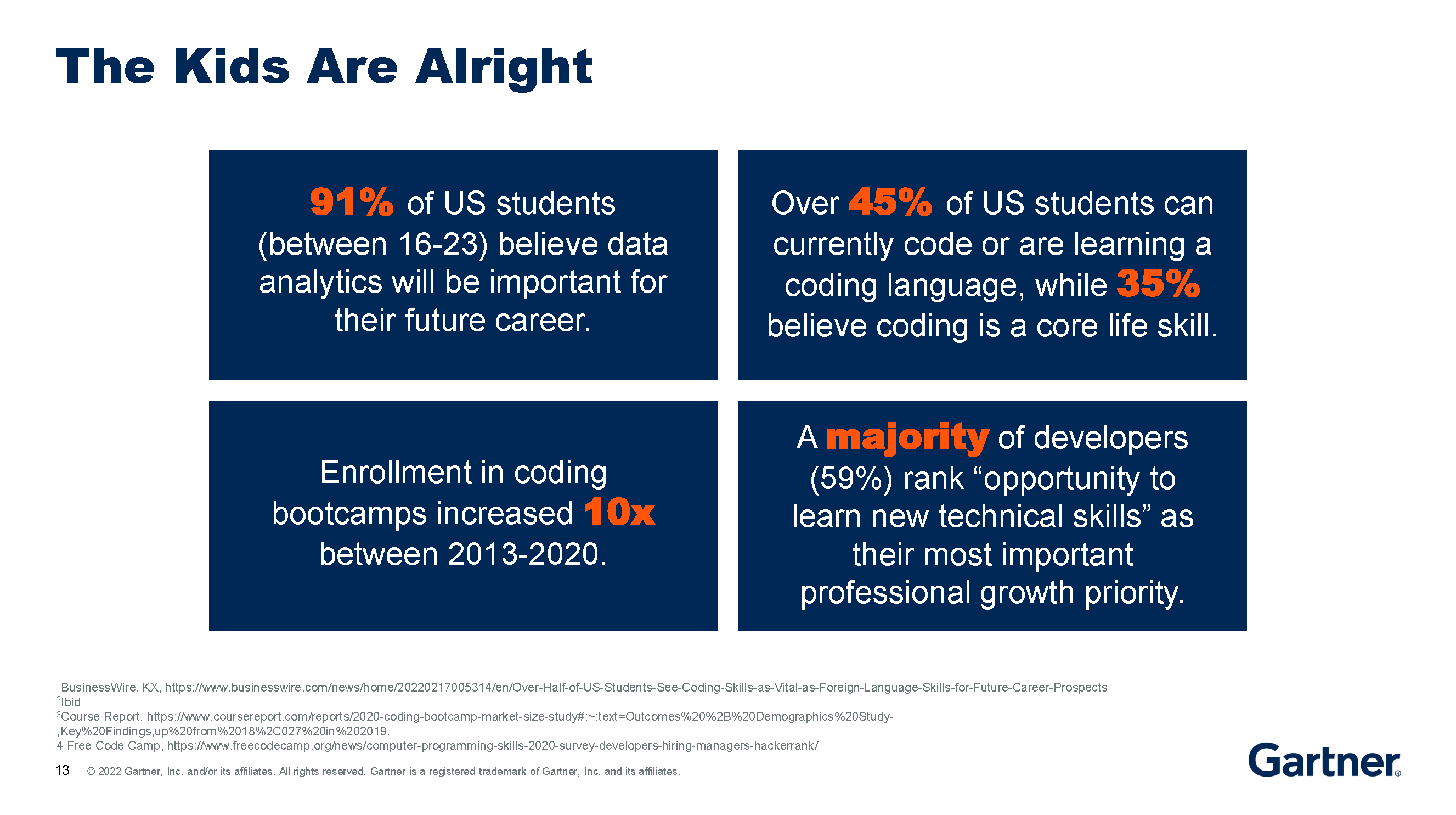 Gartner on Twitter "In order to create career pathways, identify job