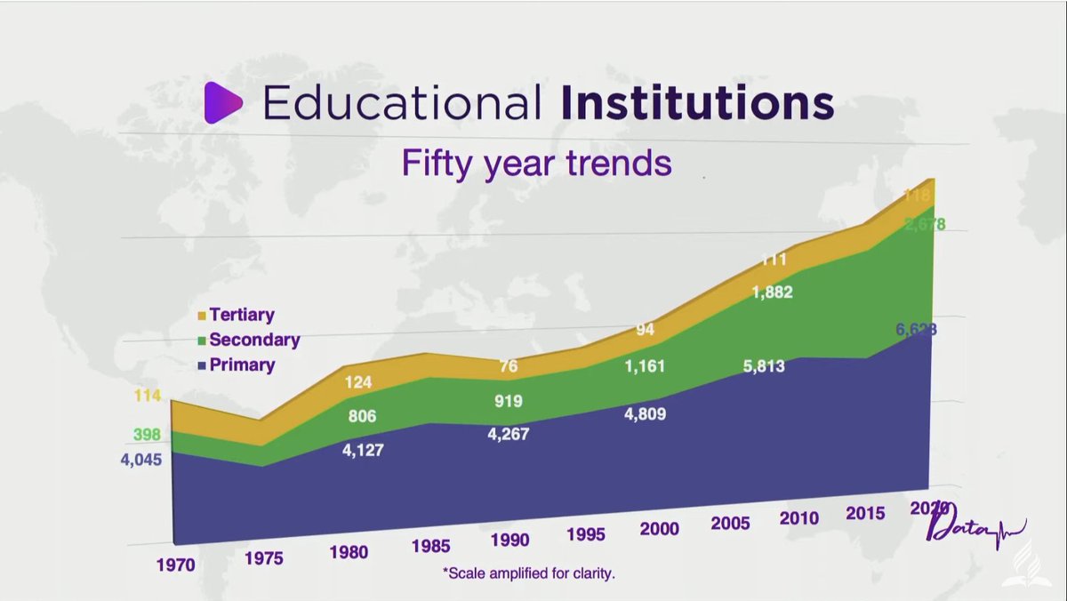 MissionToTheCities tweet media