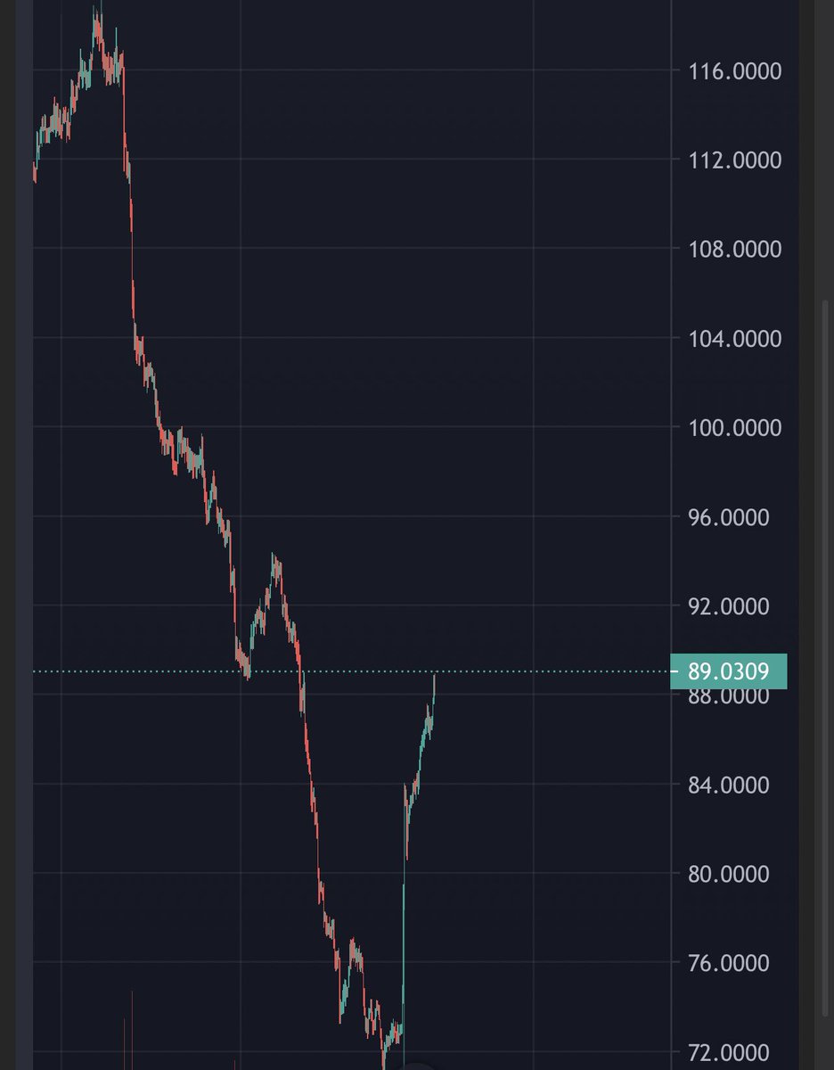 Crypto Pump tweet media