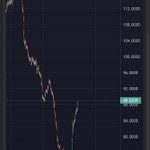 Photo by Crypto Pump (@Crypto_pamped)
