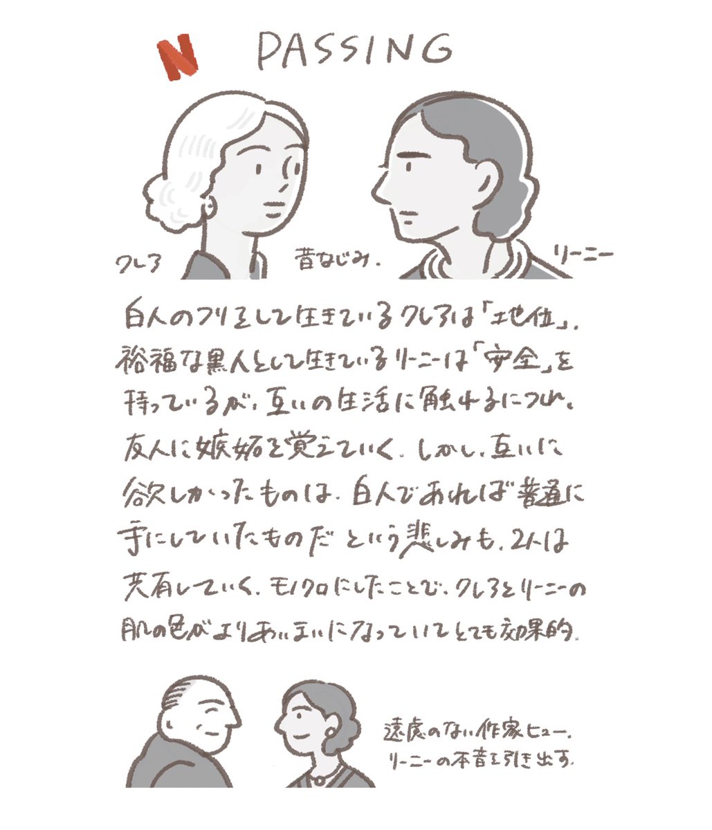 『PASSING -白い黒人-』2021年
#100日100枚映画イラスト
#カルチャー自由研究