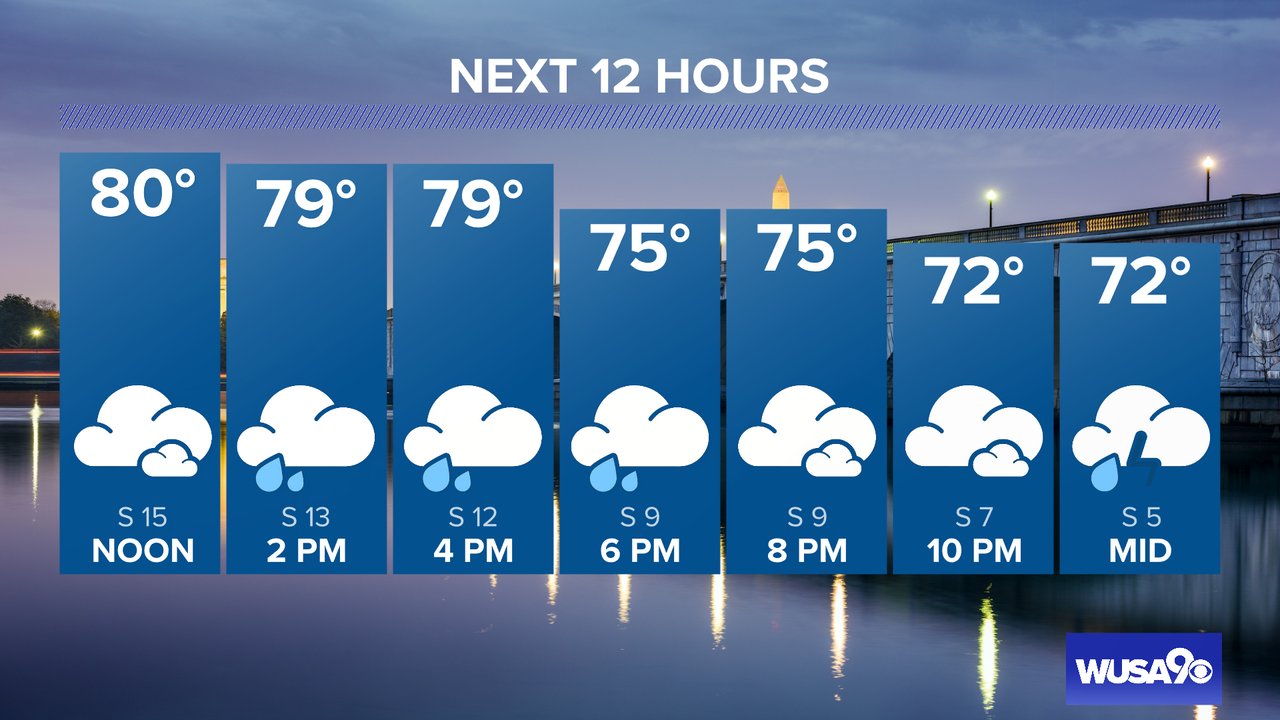 Chester Lampkin WUSA 9 on Twitter "DC WEATHER Showers move in for the