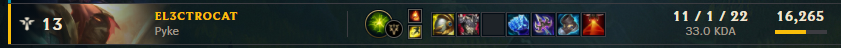 EL3CTRO_CAT's tweet photo. @iamwhyguy u should try this build. After this patch going full lethality isnt worth more, but pyke tank feels pretty nice 👀

Im gold ik that everything work in that elo XD https://t.co/wfmUSqQLGk