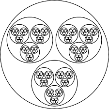 RhysLindmark's tweet photo. We’re all holons.

Holons are wholes that are simultaneously parts.

As a human, I am a member of my home, family, community, nation-state, globe, and universe.

At those layers, there are emergent behaviors, and everything beneath me is also a holon. https://t.co/lUNaToS7XJ