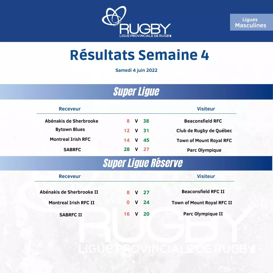 Rugby Quebec tweet media