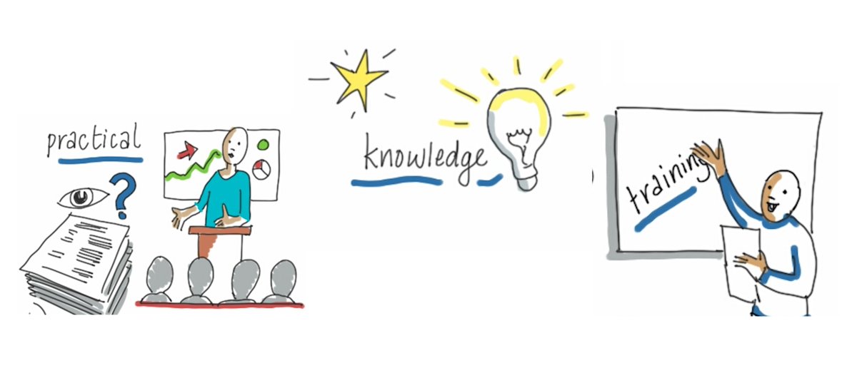 test Twitter Media - I've written up our ideas for councillor learning and development here:

https://t.co/qscgNIKqAG

Illustrations by @laurabrodrick.

CC. @DrCNeedham @mangancatherine @Joanne13Harding @NWEmployers @NWADASS https://t.co/8rdRZC2yFy